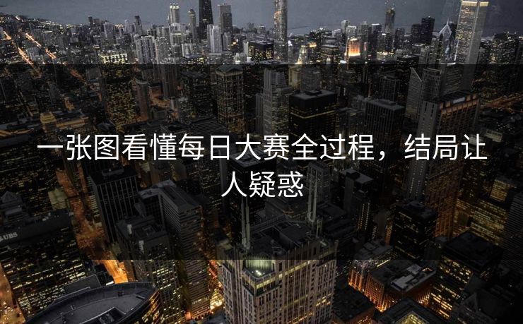 一张图看懂每日大赛全过程，结局让人疑惑